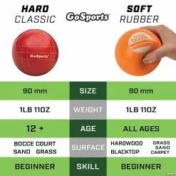 MW GoSports Soft Bocce Set -Creative Activities Sales gosports soft bocce set14097829 a05